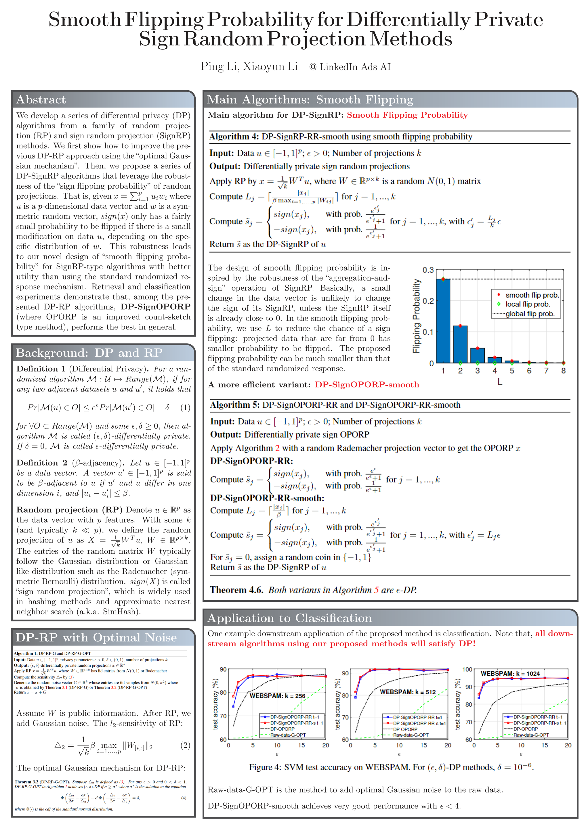 NeurIPS 2023